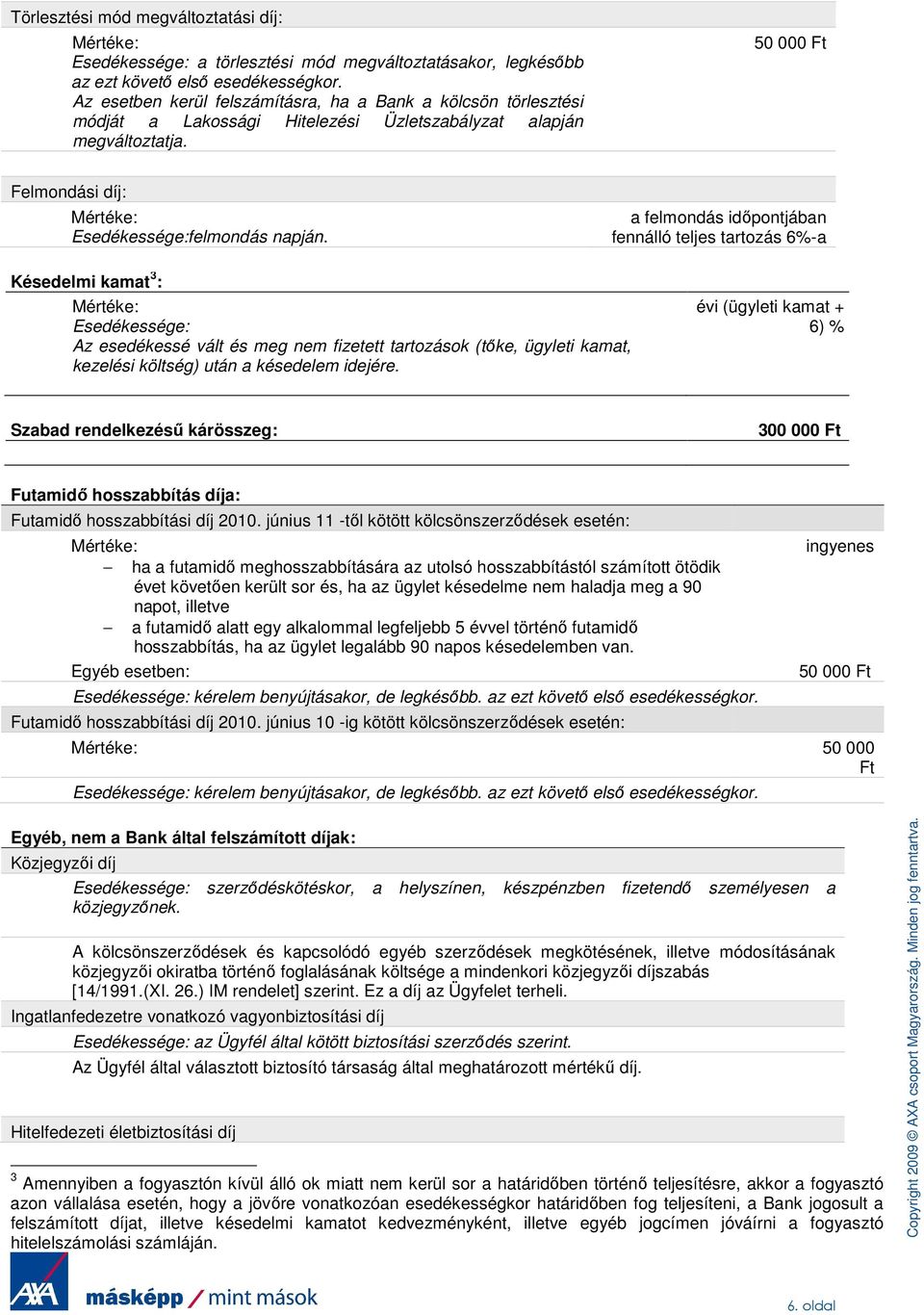 a felmondás idıpontjában fennálló teljes tartozás 6%-a Késedelmi kamat 3 : Esedékessége: Az esedékessé vált és meg nem fizetett tartozások (tıke, ügyleti kamat, kezelési költség) után a késedelem