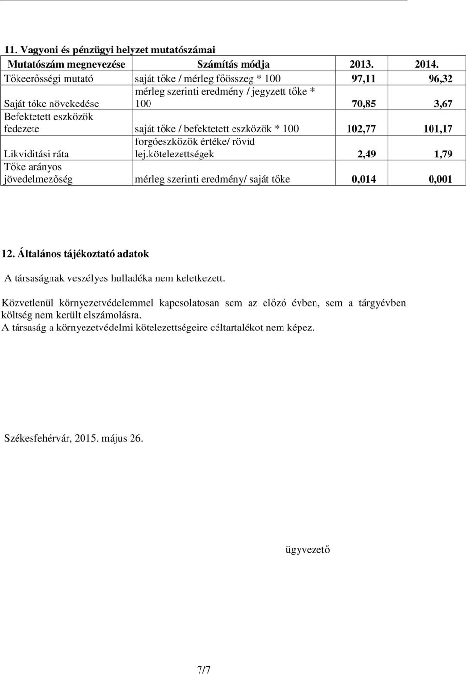 befektetett eszközök * 100 102,77 101,17 forgóeszközök értéke/ rövid Likviditási ráta lej.kötelezettségek 2,49 1,79 Tőke arányos jövedelmezőség mérleg szerinti eredmény/ saját tőke 0,014 0,001 12.