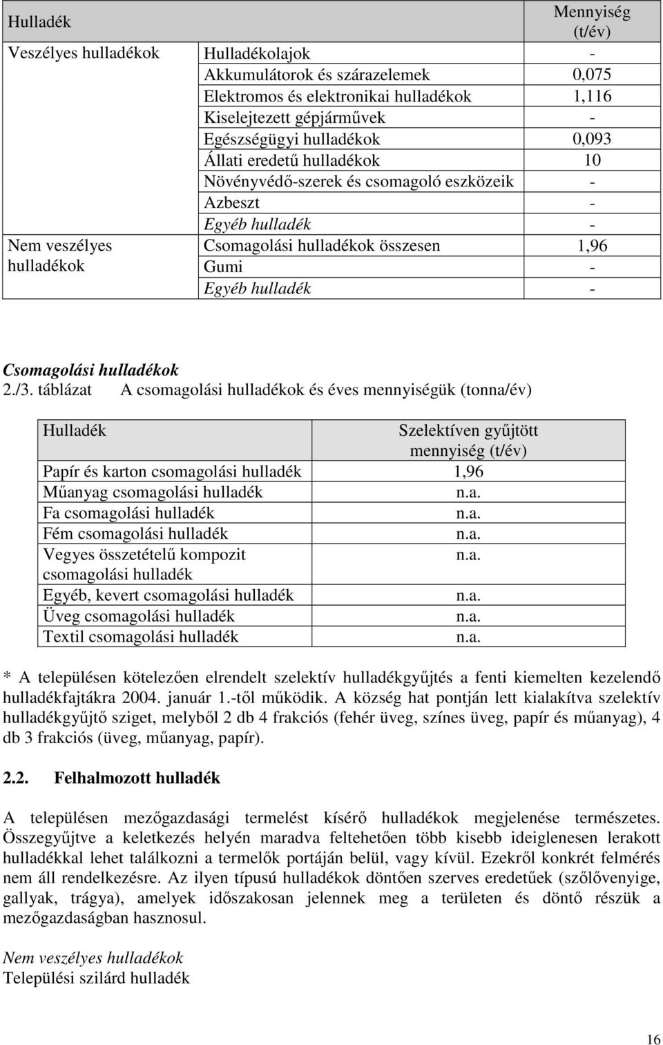 Csomagolási hulladékok 2./3.