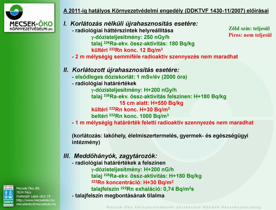 össz-ktivitás: 18 Bq/kg kültéri Rn konc. 12 Bq/m 3-2 m mélységig semmiféle rdioktív szennyezés nem mrdht II.