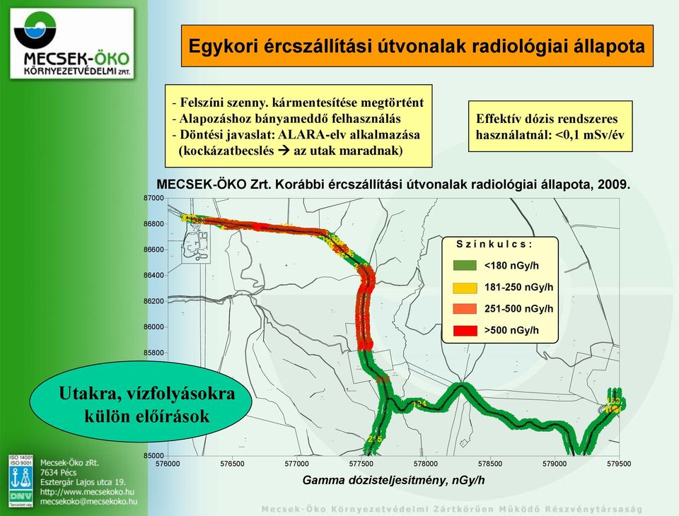 Gyep árok 56 55 57 58 23 25 31 25 26 3 32 Petőcpuszt-Vigonvár 24 Krácsony-tó c 47 /1 25 89/2 5 49 54 52 32 3 31 d 28 6 33 53 37 68 víztár. 17 vízt. 66 19/2 19/2 36 65 62 közl.. 64 63/2 54 közl.