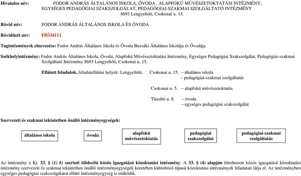 Fodor András Általános Iskola, Óvoda, Alapfokú Művészetoktatási Intézmény, Egységes Pedagógiai Szakszolgálat, Pedagógiai-szakmai Szolgáltató Intézmény 8693 Lengyeltóti, Csokonai u. 15.
