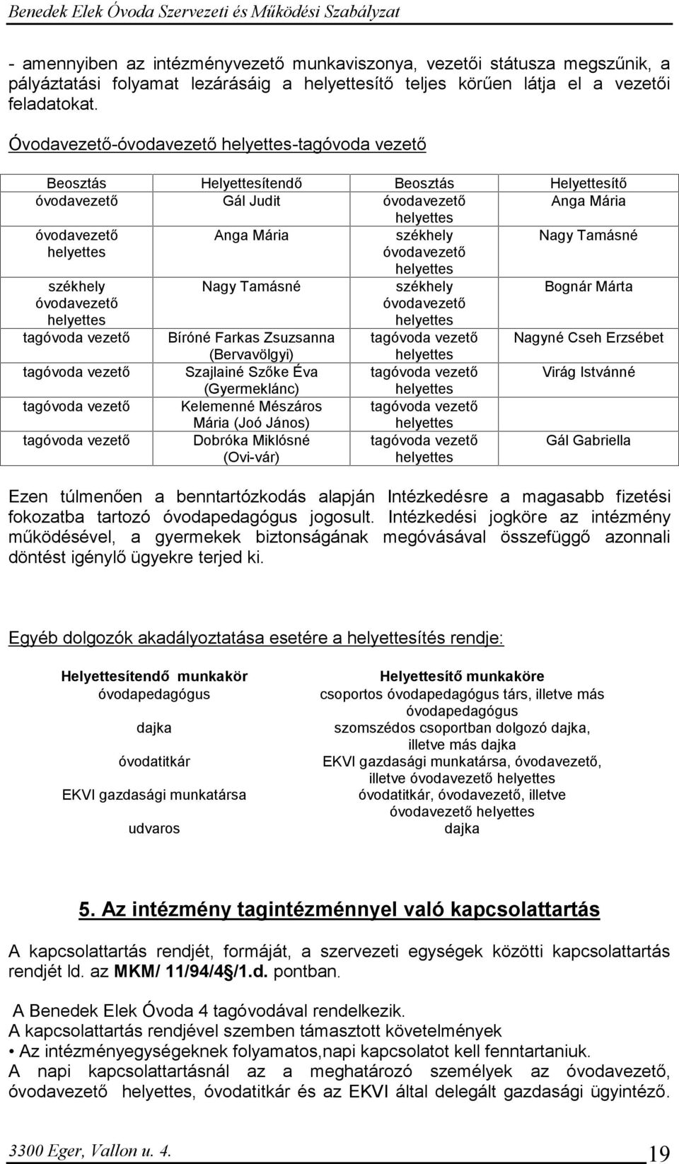 óvodavezető Nagy Tamásné székhely óvodavezető helyettes tagóvoda vezető tagóvoda vezető tagóvoda vezető tagóvoda vezető Nagy Tamásné Bíróné Farkas Zsuzsanna (Bervavölgyi) Szajlainé Szőke Éva