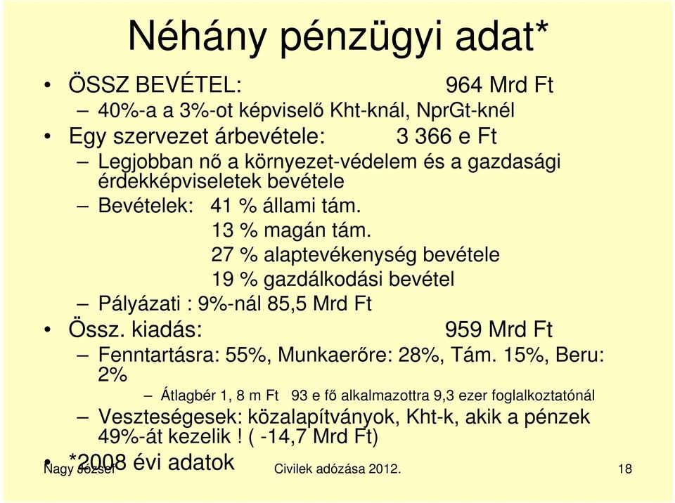 27 % alaptevékenység bevétele 19 % gazdálkodási bevétel Pályázati : 9%-nál 85,5 Mrd Ft Össz. kiadás: 959 Mrd Ft Fenntartásra: 55%, Munkaerőre: 28%, Tám.