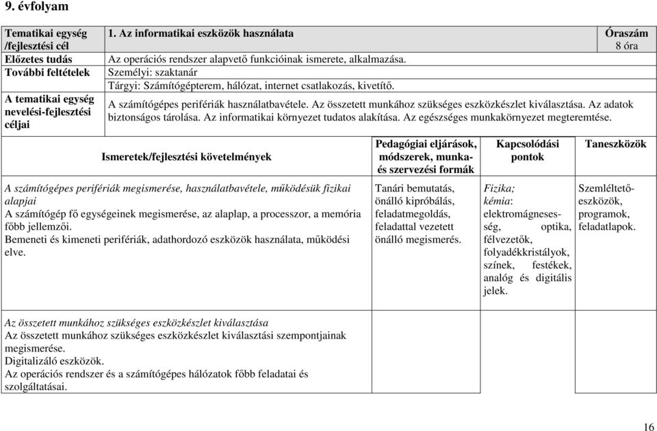 Személyi: szaktanár Tárgyi: Számítógépterem, hálózat, internet csatlakozás, kivetítő. A számítógépes perifériák használatbavétele. Az összetett munkához szükséges eszközkészlet kiválasztása.