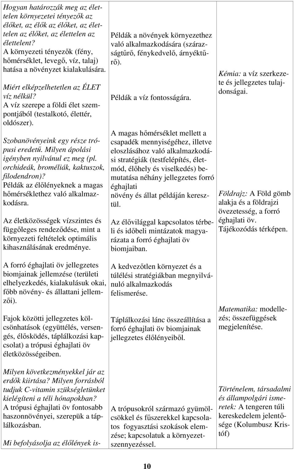 A víz szerepe a földi élet szempontjából (testalkotó, élettér, oldószer). Szobanövényeink egy része trópusi eredetű. Milyen ápolási igényben nyilvánul ez meg (pl.