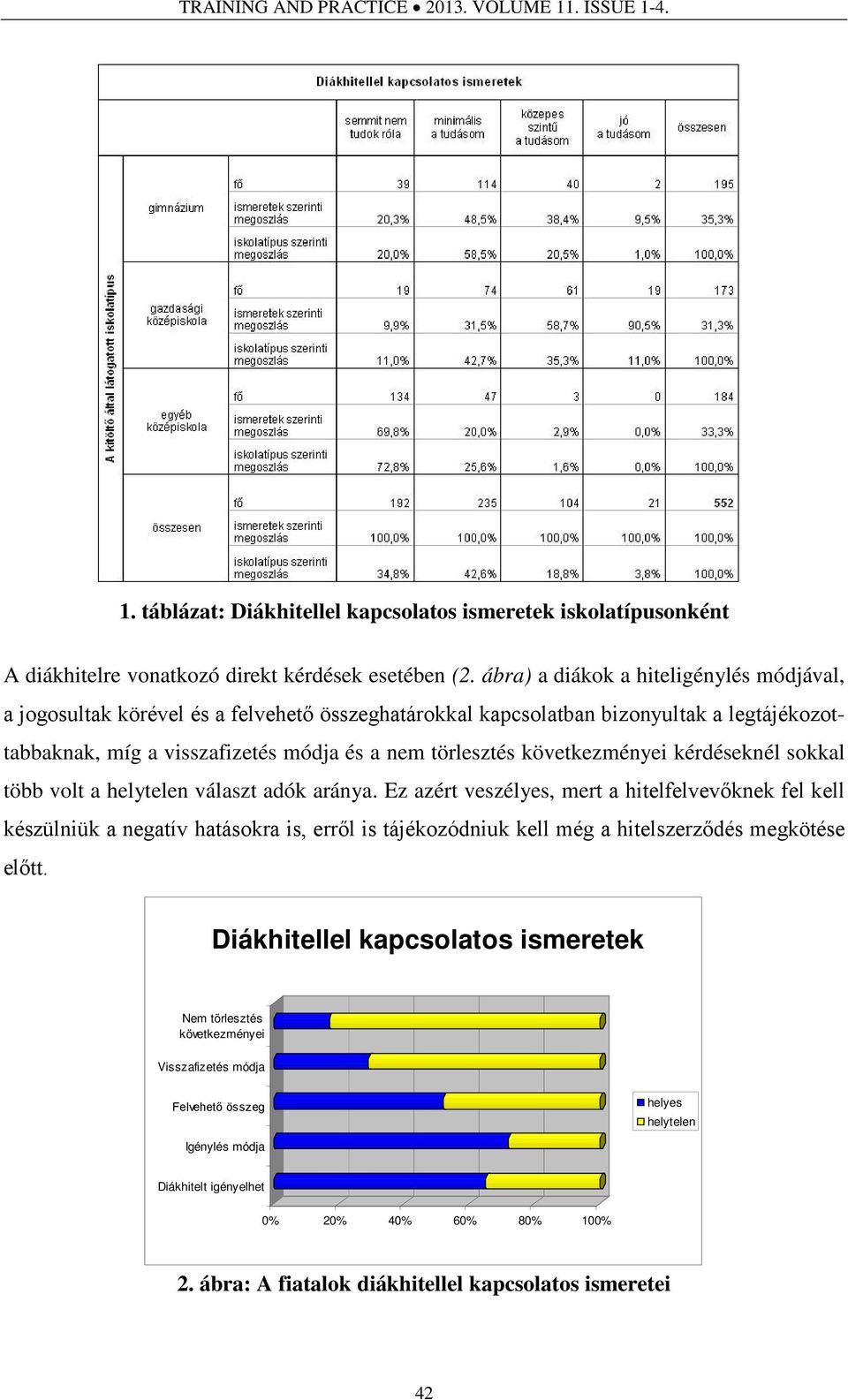 következményei kérdéseknél sokkal több volt a helytelen választ adók aránya.