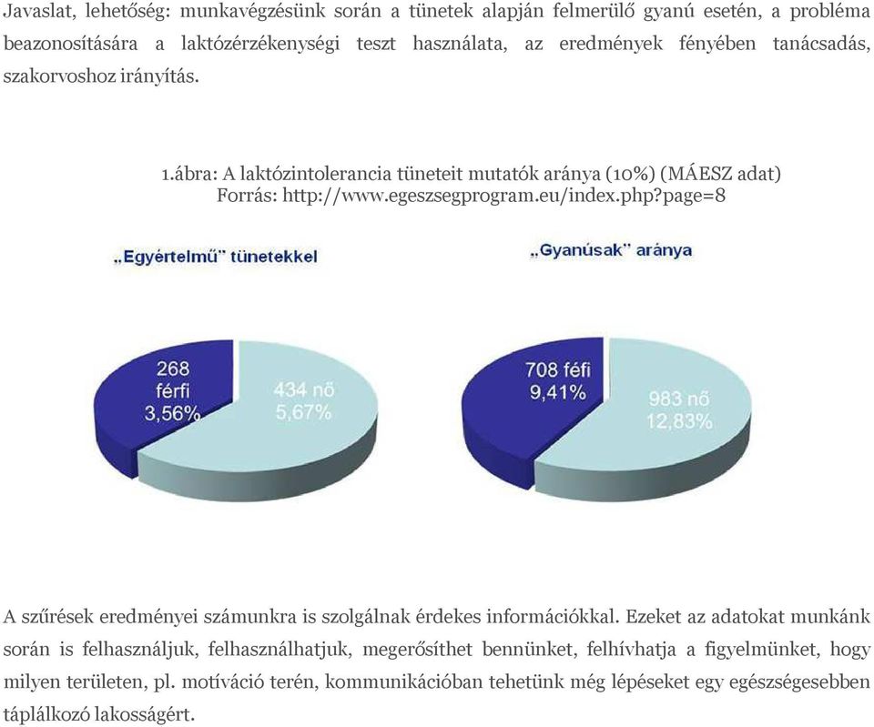 php?page=8 A szűrések eredményei számunkra is szolgálnak érdekes információkkal.