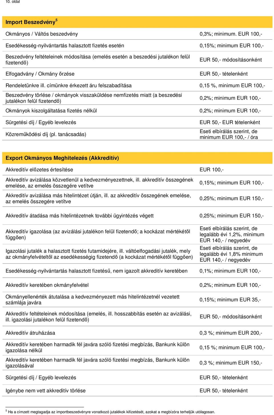 őrzése EUR 50,- módosításonként EUR 50,- tételenként Rendeletünkre ill.