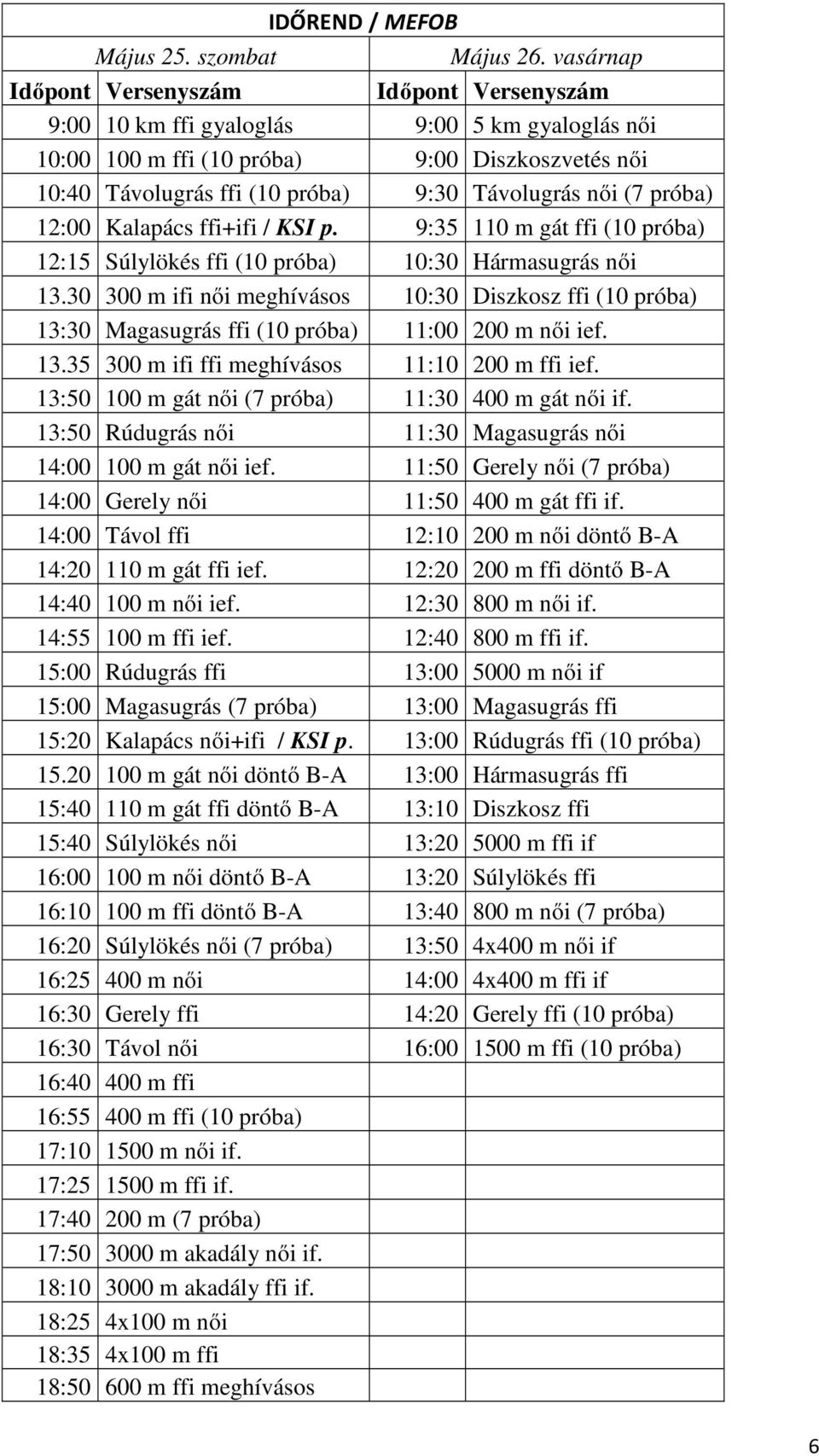 (7 próba) 12:00 Kalapács ffi+ifi / KSI p. 9:35 110 m gát ffi (10 próba) 12:15 Súlylökés ffi (10 próba) 10:30 Hármasugrás női 13.