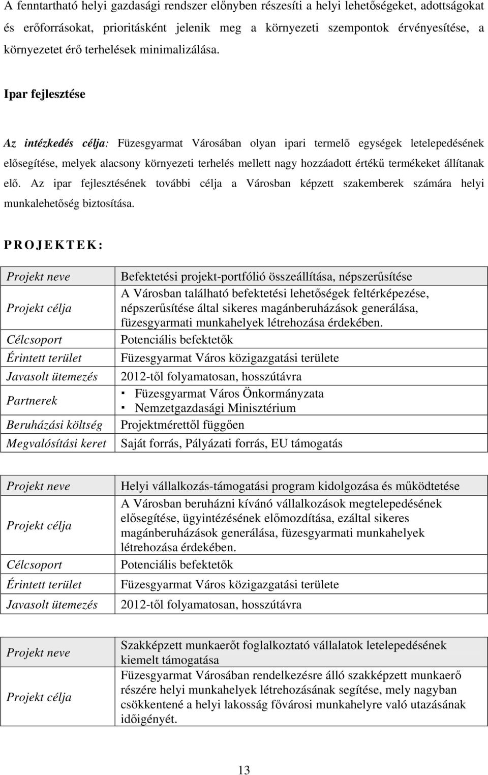 Ipar fejlesztése Az intézkedés célja: Füzesgyarmat Városában olyan ipari termelő egységek letelepedésének elősegítése, melyek alacsony környezeti terhelés mellett nagy hozzáadott értékű termékeket
