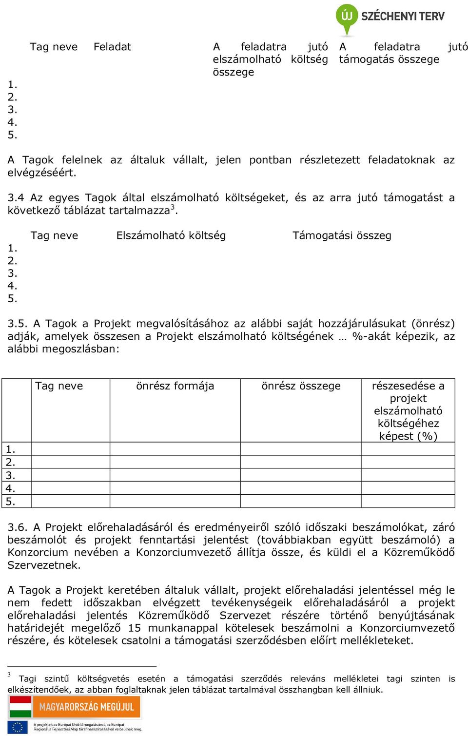 4 Az egyes Tagok által elszámolható költségeket, és az arra jutó támogatást a következő táblázat tartalmazza 3.  Tag neve Elszámolható költség Támogatási összeg 3.5.