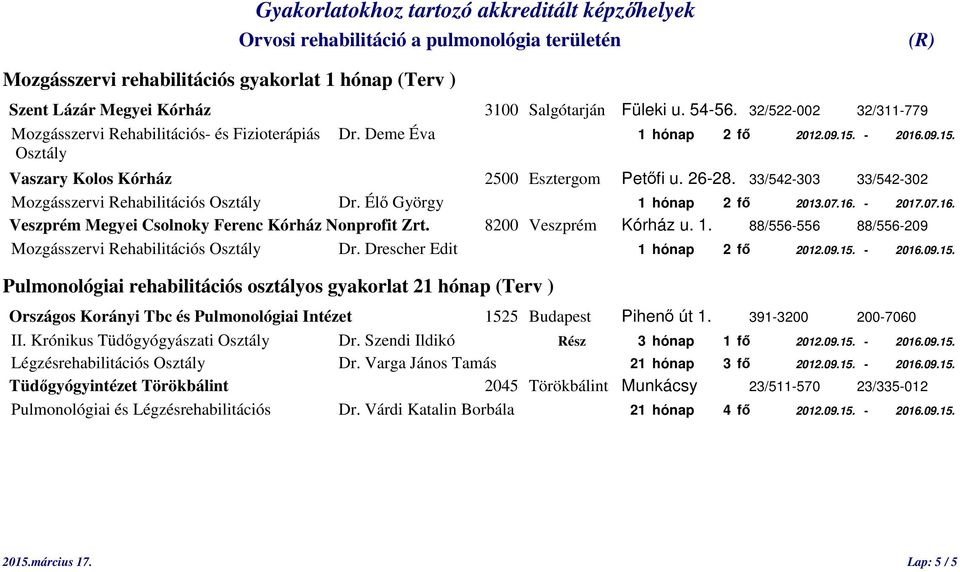 8200 Veszprém Kórház u. 1. 88/556-556 88/556-209 Mozgásszervi Rehabilitációs Dr. Drescher Edit 1 hónap 2 fő 2012.09.15.