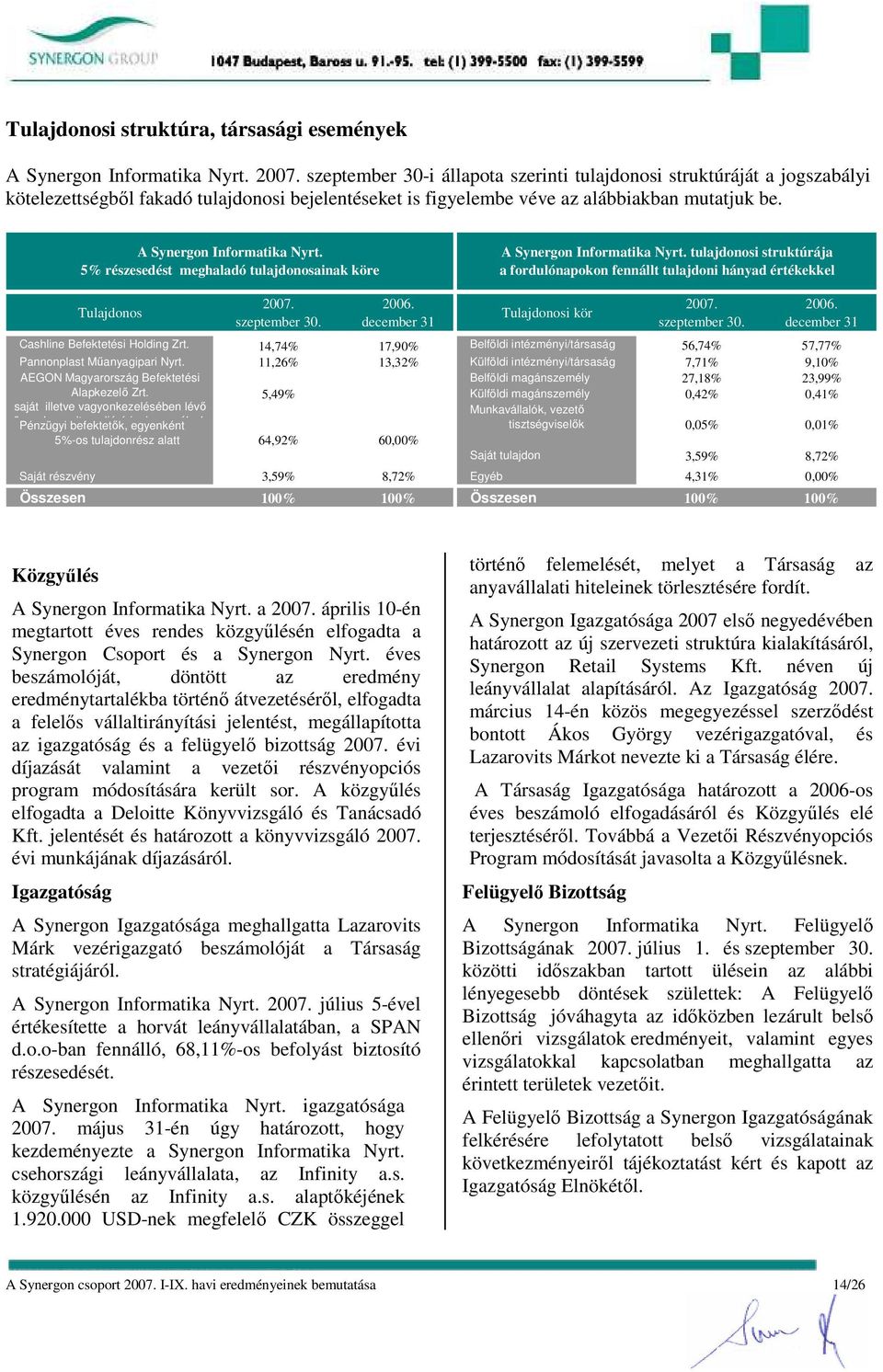 5% részesedést meghaladó tulajdonosainak köre A Synergon Informatika Nyrt. tulajdonosi struktúrája a fordulónapokon fennállt tulajdoni hányad értékekkel Tulajdonos 2007. szeptember 30. 2006.