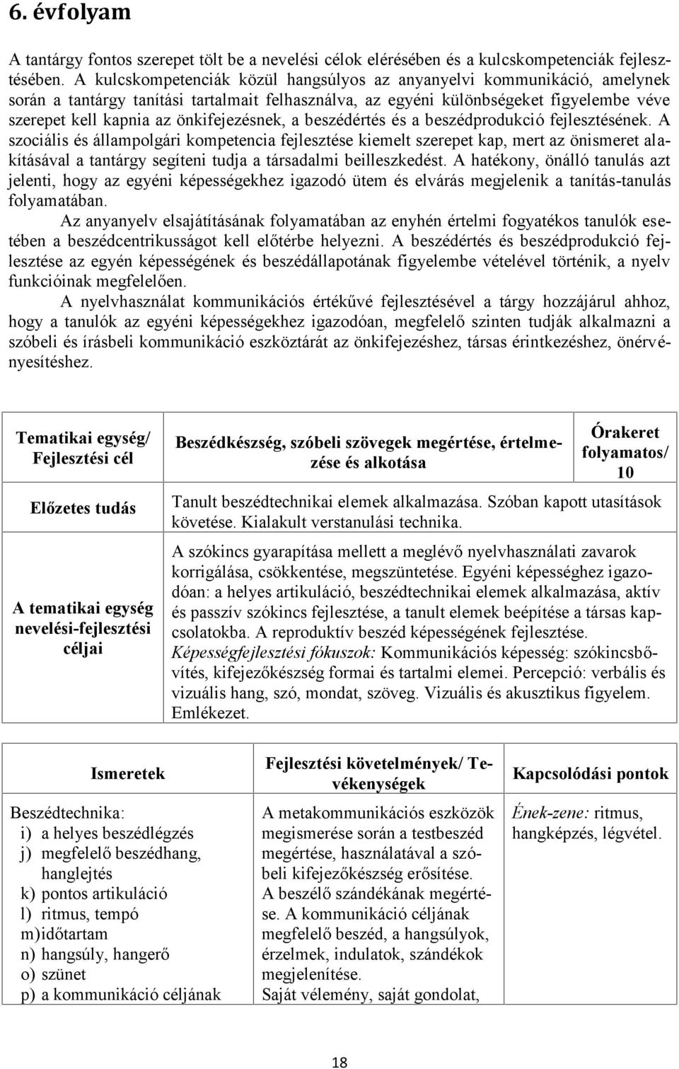 önkifejezésnek, a beszédértés és a beszédprodukció fejlesztésének.