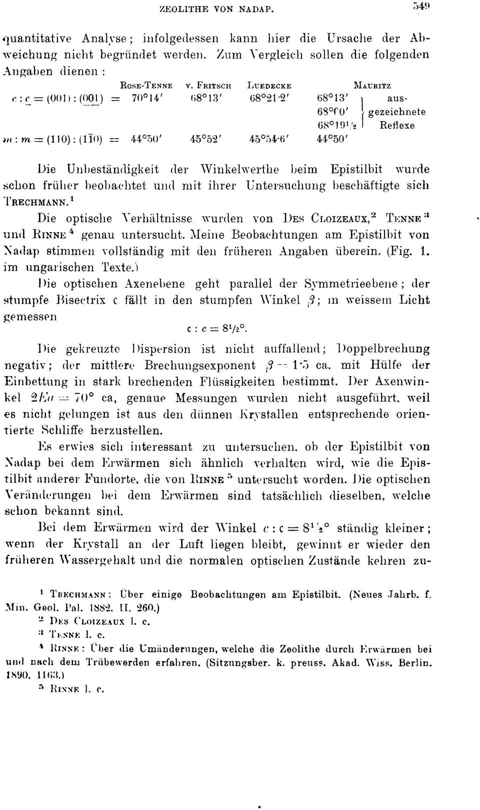 beim Epistilbit wurde schon früher beobachtet und mit ihrer Untersuchung beschäftigte sich TRECHMANN. Die optische Verhältnisse wurden von DES CLOIZEAUX, 2 TENNE :T und KINNE 4 genau untersucht.