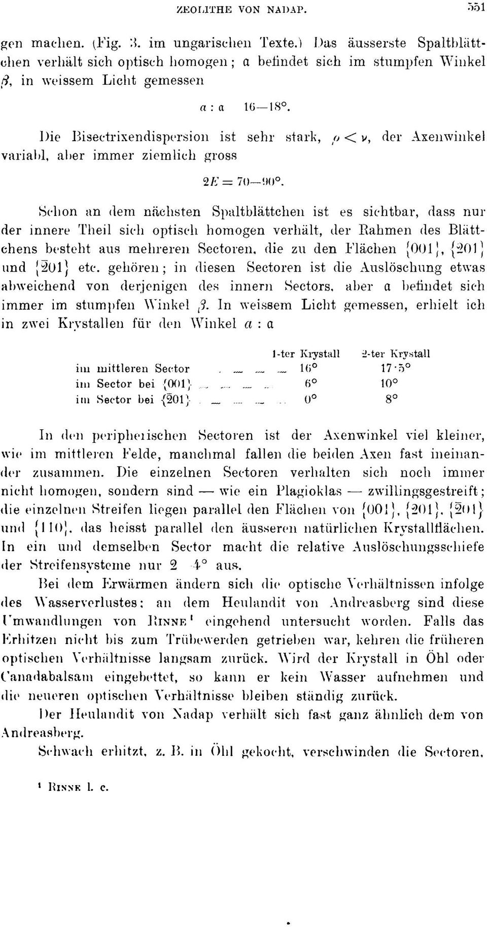 Die Bisectrixendispersion ist sehr stark, ft < v, der Axenwinkel variabl, aber immer ziemlich gross 2 70 90.