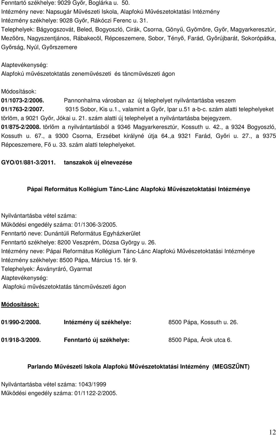 Győrság, Nyúl, Győrszemere Alapfokú művészetoktatás zeneművészeti és táncművészeti ágon 01/1073-2/2006. Pannonhalma városban az új telephelyet nyilvántartásba veszem 01/1763-2/2007. 9315 Sobor, Kis u.