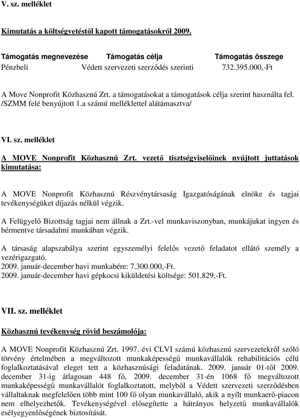 vezetı tisztségviselıinek nyújtott juttatások kimutatása: A MOVE Nonprofit Közhasznú Részvénytársaság Igazgatóságának elnöke és tagjai tevékenységüket díjazás nélkül végzik.
