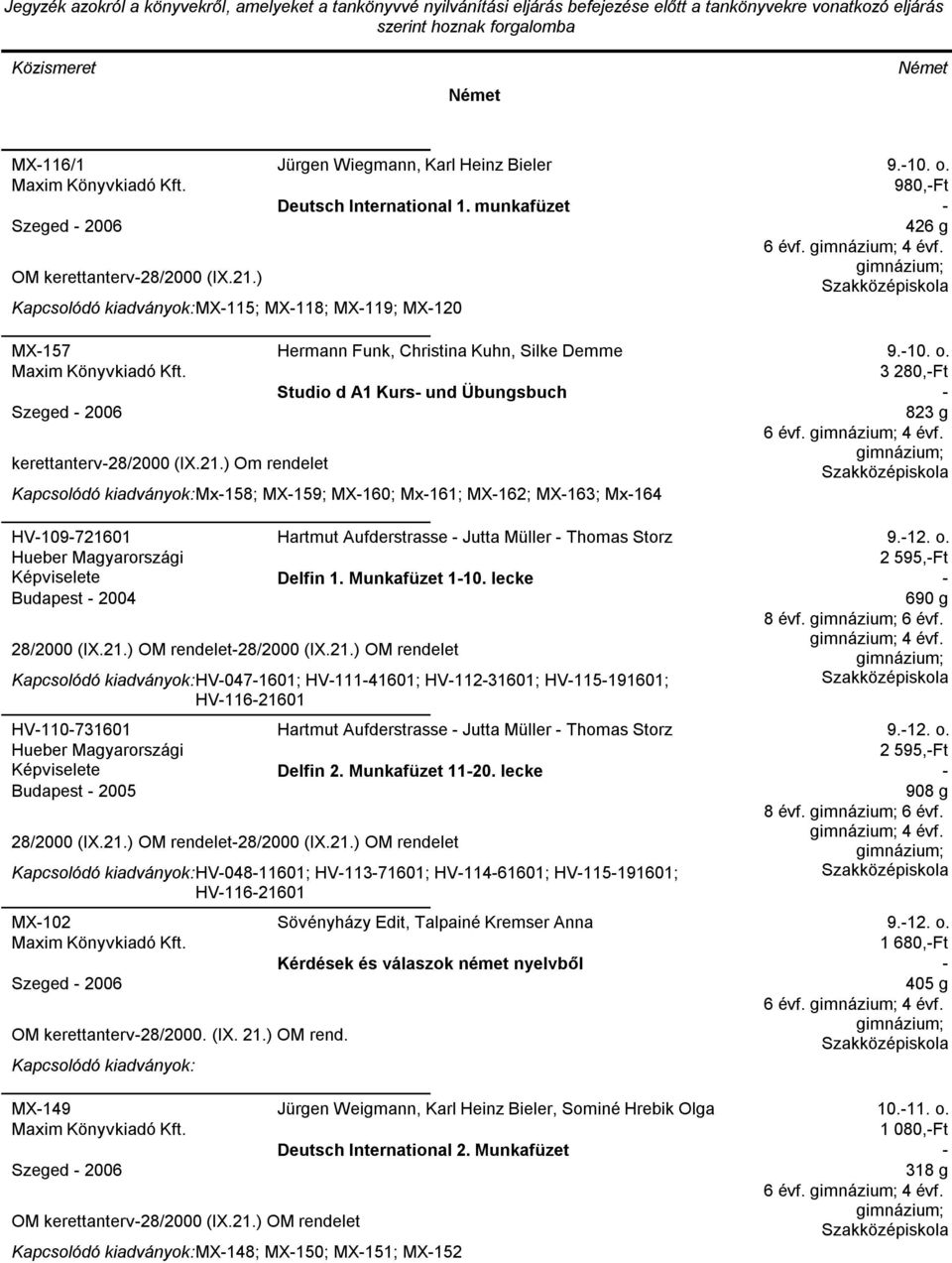 ) Om rendelet Hermann Funk, Christina Kuhn, Silke Demme Studio d A1 Kurs und Übungsbuch Mx158; MX159; MX160; Mx161; MX162; MX163; Mx164 HV109721601 Hueber Magyarországi Képviselete Budapest 2004