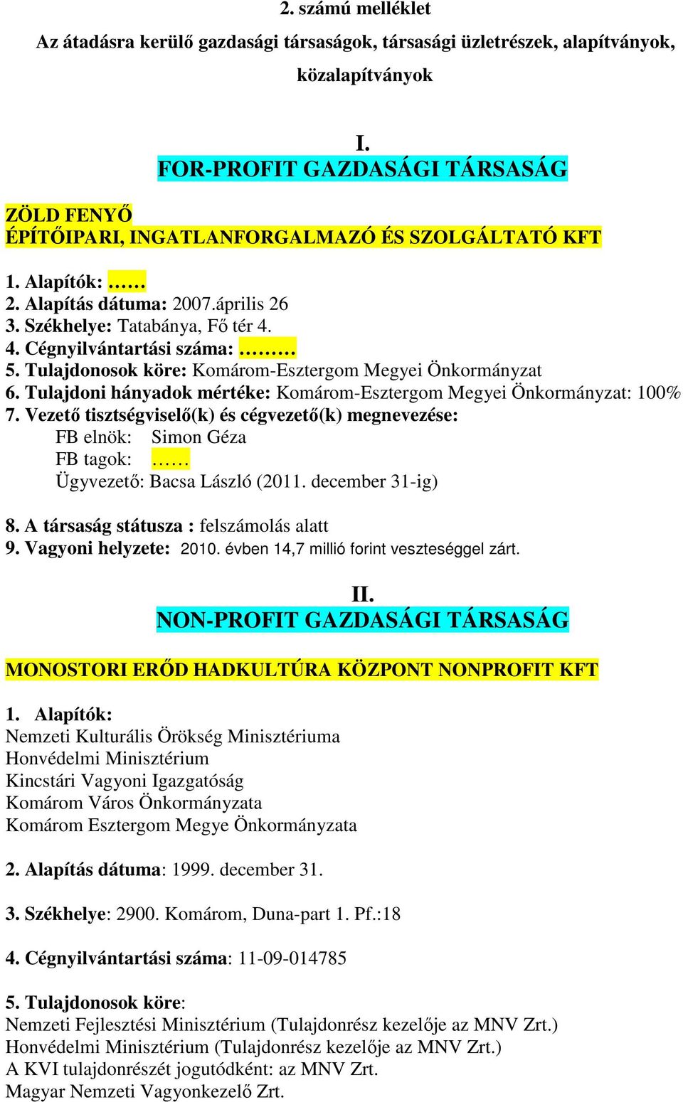 4. Cégnyilvántartási száma: 5. Tulajdonosok köre: Komárom-Esztergom Megyei Önkormányzat 6. Tulajdoni hányadok mértéke: Komárom-Esztergom Megyei Önkormányzat: 100% 7.