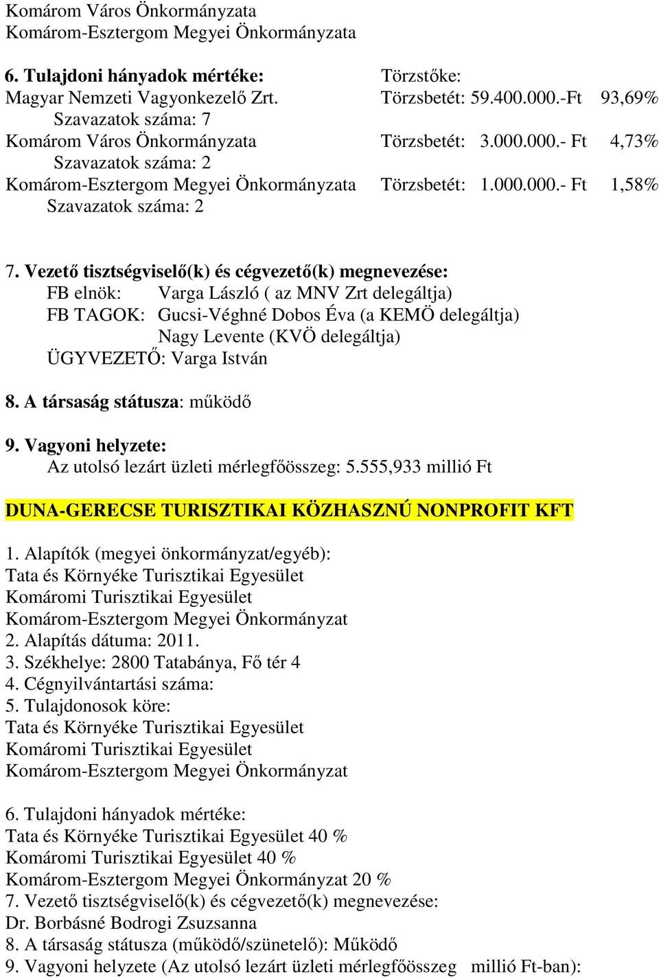 Vezetı tisztségviselı(k) és cégvezetı(k) megnevezése: FB elnök: Varga László ( az MNV Zrt delegáltja) FB TAGOK: Gucsi-Véghné Dobos Éva (a KEMÖ delegáltja) Nagy Levente (KVÖ delegáltja) ÜGYVEZETİ: