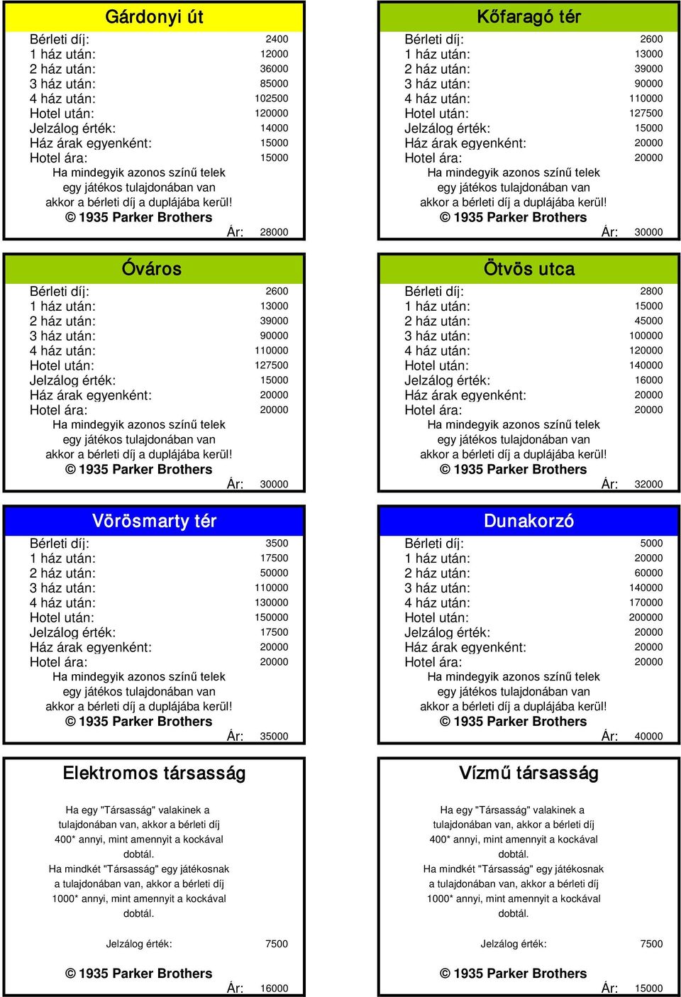 díj: 2600 Bérleti díj: 2800 1 ház után: 13000 1 ház után: 15000 2 ház után: 39000 2 ház után: 45000 3 ház után: 90000 3 ház után: 100000 4 ház után: 110000 4 ház után: 120000 Hotel után: 127500 Hotel