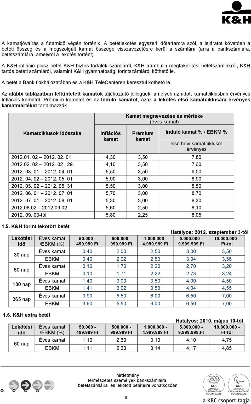 történt). A K&H infláció plusz betét K&H biztos tartalék számláról, K&H trambulin megtakarítási betétszámlákról, K&H tartós betéti számláról, valamint K&H gyámhatósági forintszámláról köthető le.