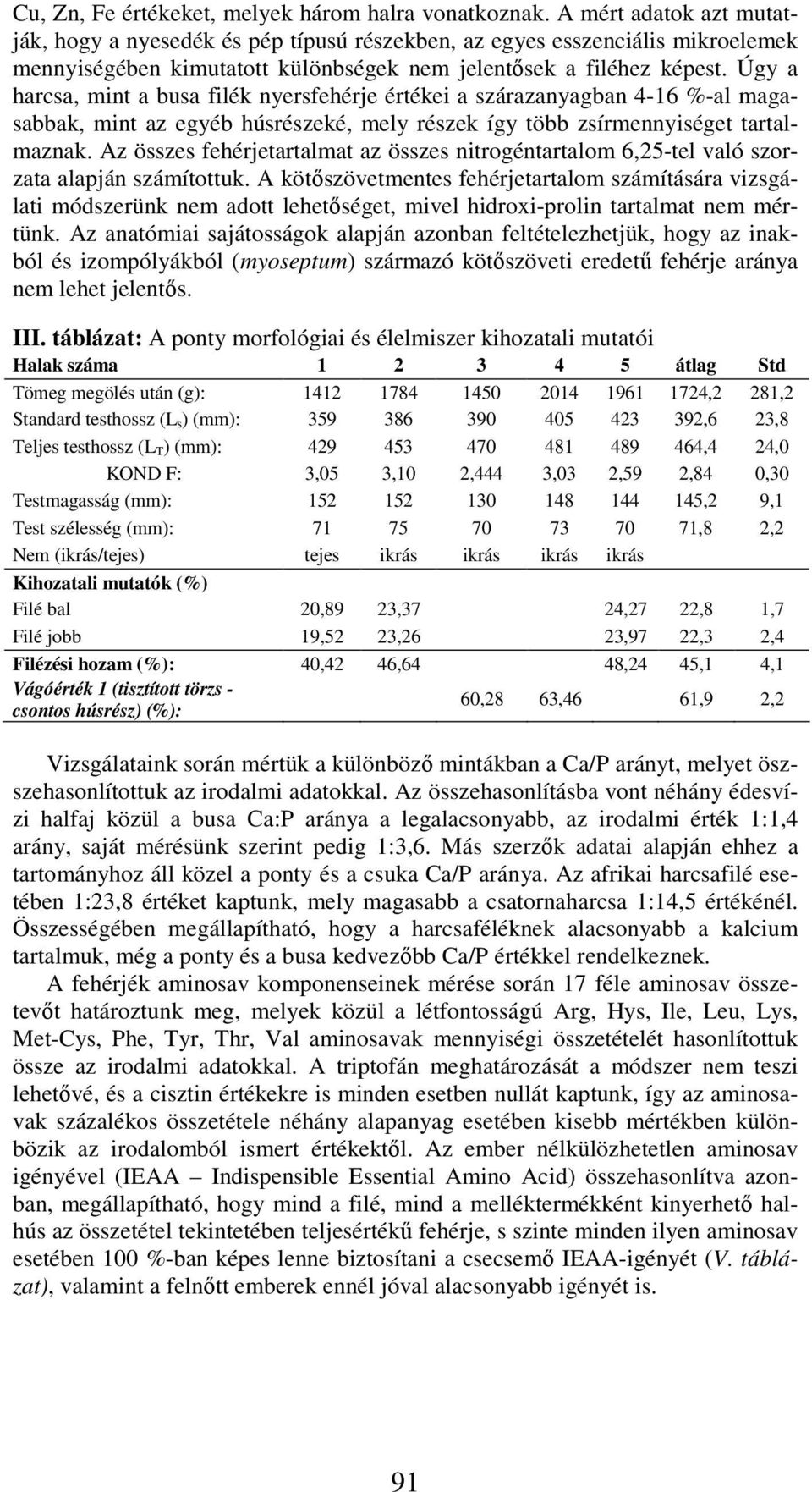 Úgy a harcsa, mint a busa filék nyersfehérje értékei a szárazanyagban 4-16 %-al magasabbak, mint az egyéb húsrészeké, mely részek így több zsírmennyiséget tartalmaznak.