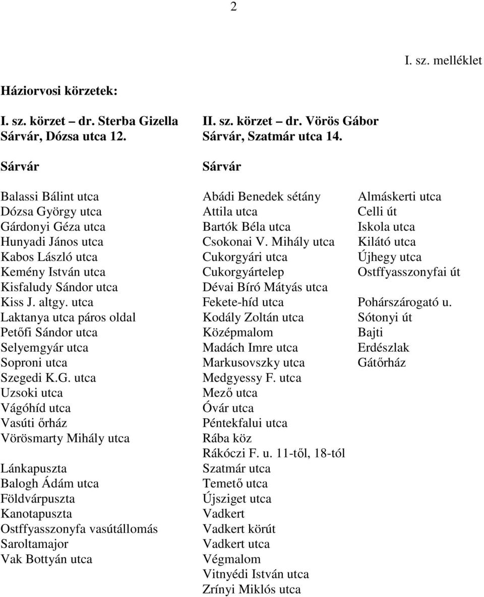 Mihály utca Kilátó utca Kabos László utca Cukorgyári utca Újhegy utca Kemény István utca Cukorgyártelep Ostffyasszonyfai út Kisfaludy Sándor utca Dévai Bíró Mátyás utca Kiss J. altgy.