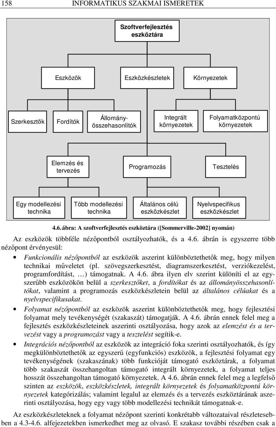 ábra: A szoftverfejlesztés eszköztára ([Sommerville-2002] nyomán) Az eszközök többféle nézıpontból osztályozhatók, és a 4.6.