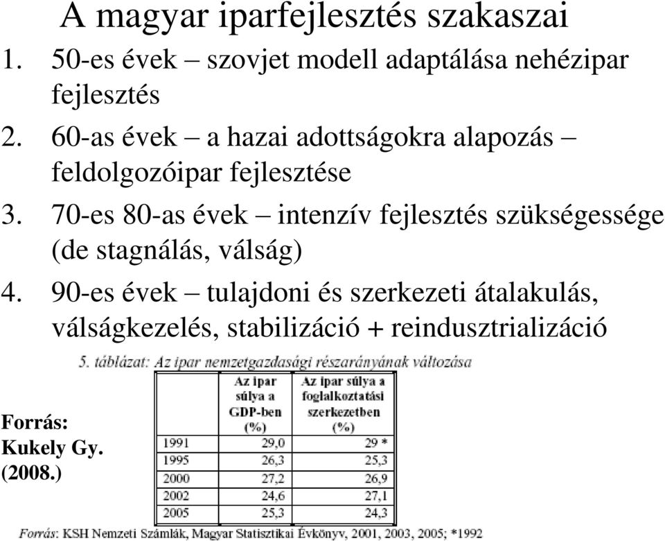 60-as évek a hazai adottságokra alapozás feldolgozóipar fejlesztése 3.