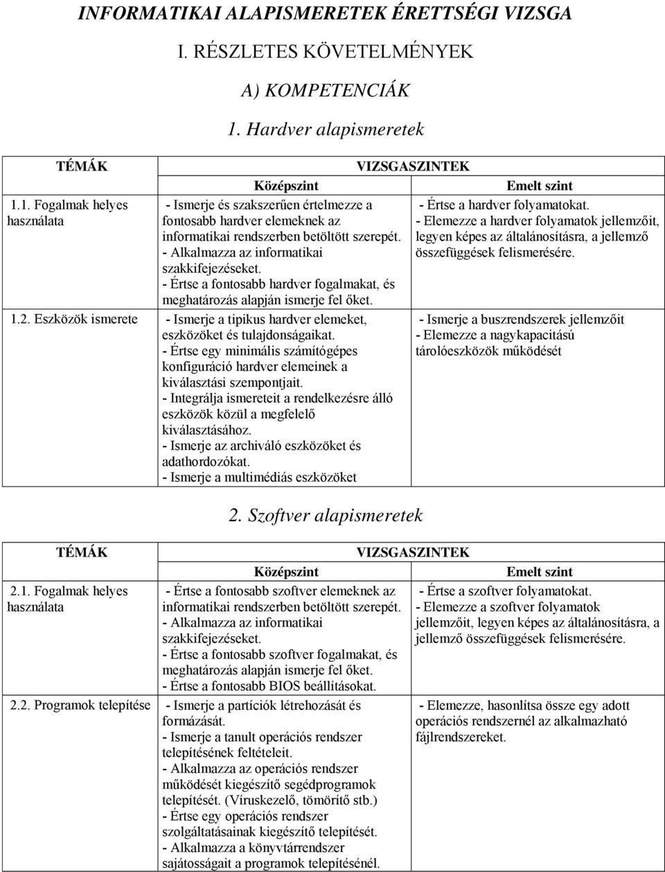 fontosabb hardver elemeknek az - Elemezze a hardver folyamatok jellemzőit, informatikai rendszerben betöltött szerepét.