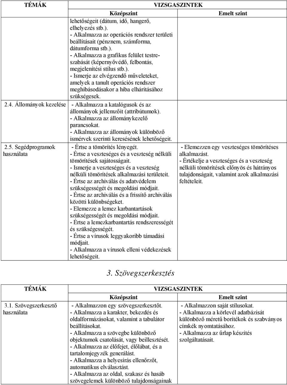 Állományok kezelése - Alkalmazza a katalógusok és az állományok jellemzőit (attribútumok). - Alkalmazza az állománykezelő parancsokat.