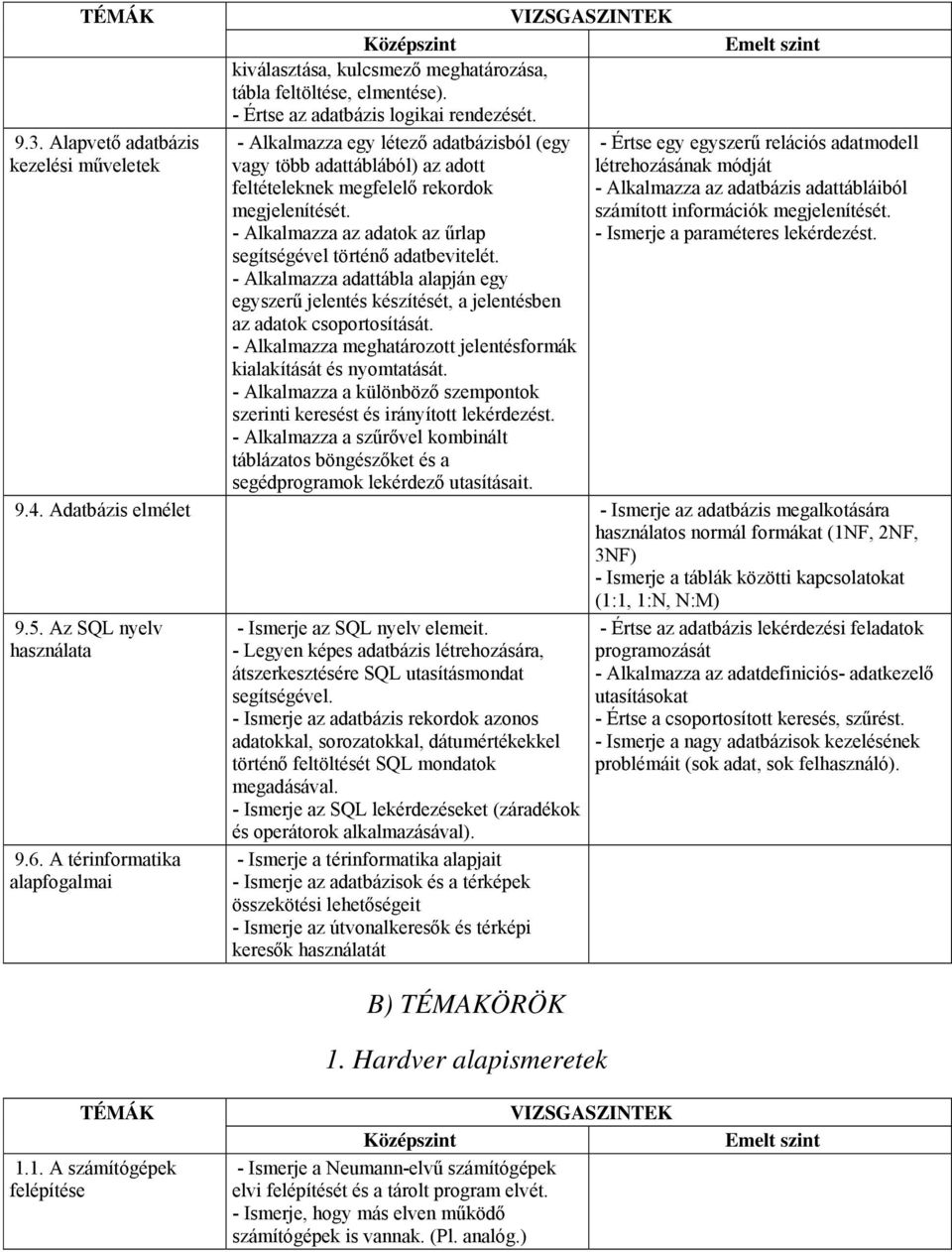 adattábláiból megjelenítését. számított információk megjelenítését. - Alkalmazza az adatok az űrlap - Ismerje a paraméteres lekérdezést. segítségével történő adatbevitelét.