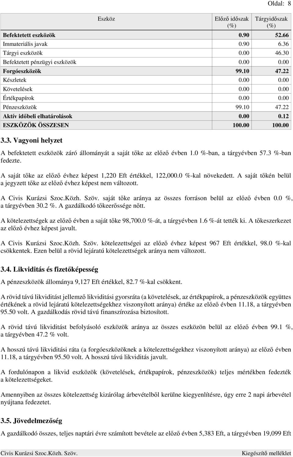 3. Vagyoni helyzet A befektetett eszközök záró állományát a saját tőke az előző évben 1.0 %-ban, a tárgyévben 57.3 %-ban fedezte. A saját tőke az előző évhez képest 1,220 Eft értékkel, 122,000.