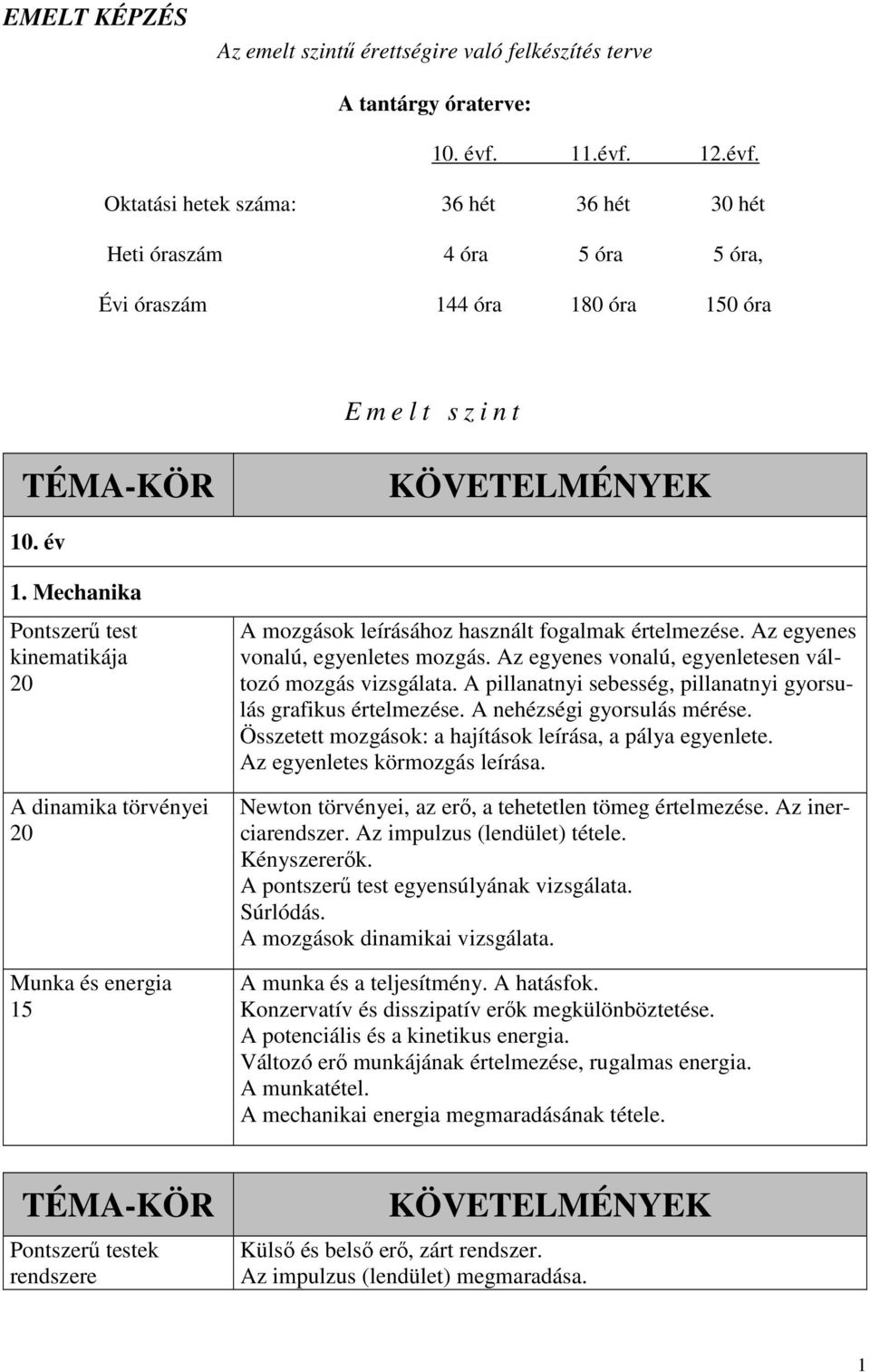 Mechanika Pontszerű test kinematikája A dinamika törvényei Munka és energia 1 A mozgások leírásához használt fogalmak értelmezése. Az egyenes vonalú, egyenletes mozgás.