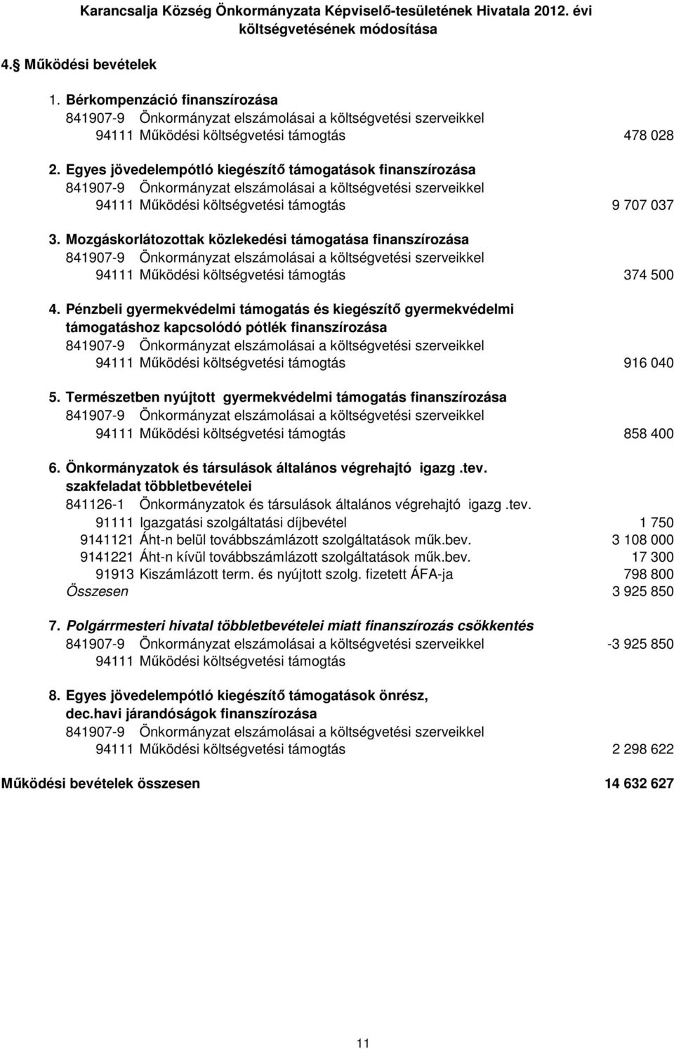 Egyes jövedelempótló kiegészítő támogatások finanszírozása 841907-9 Önkormányzat elszámolásai a költségvetési szerveikkel 94111 Működési költségvetési támogtás 9 707 037 3.