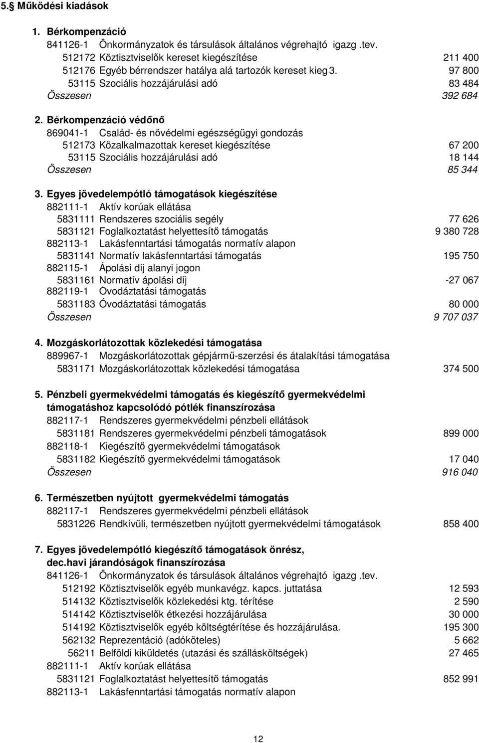 Bérkompenzáció védőnő 869041-1 Család- és nővédelmi egészségügyi gondozás 512173 Közalkalmazottak kereset kiegészítése 67 200 53115 Szociális hozzájárulási adó 18 144 Összesen 85 344 3.