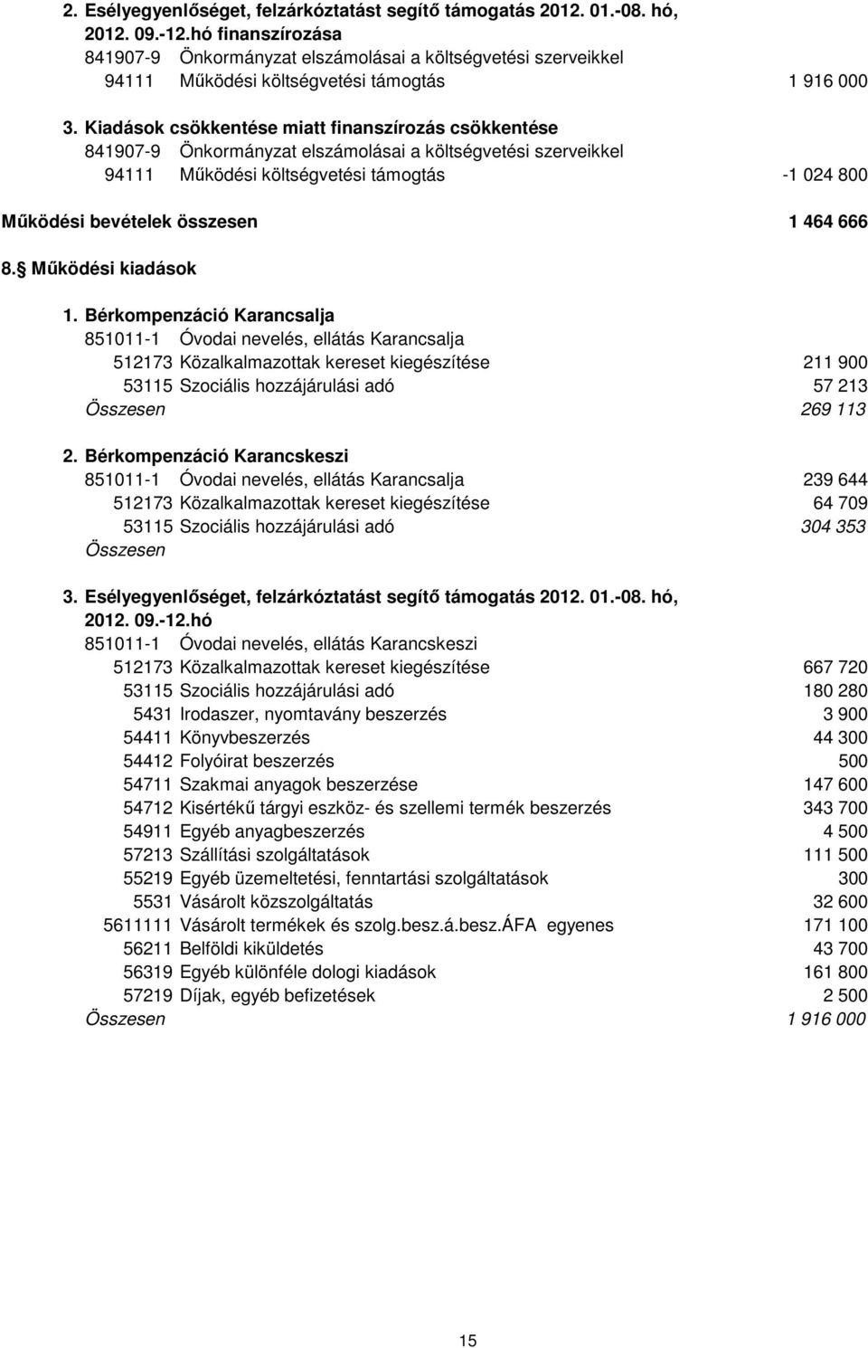 Kiadások csökkentése miatt finanszírozás csökkentése 841907-9 Önkormányzat elszámolásai a költségvetési szerveikkel 94111 Működési költségvetési támogtás -1 024 800 Működési bevételek összesen 1 464