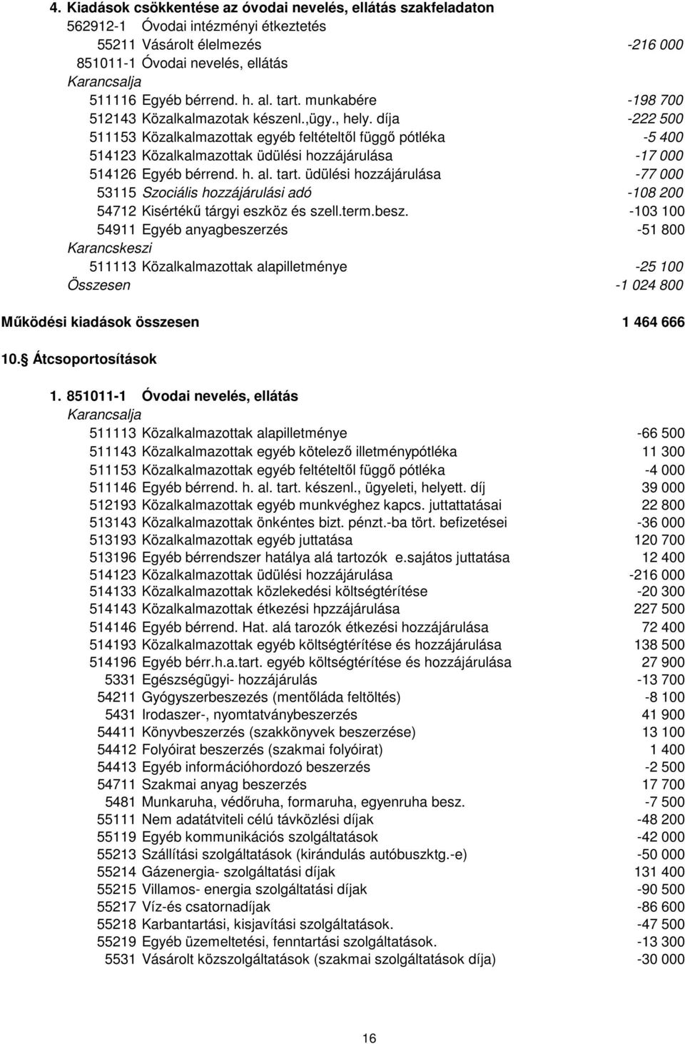 díja -222 500 511153 Közalkalmazottak egyéb feltételtől függő pótléka -5 400 514123 Közalkalmazottak üdülési hozzájárulása -17 000 514126 Egyéb bérrend. h. al. tart.