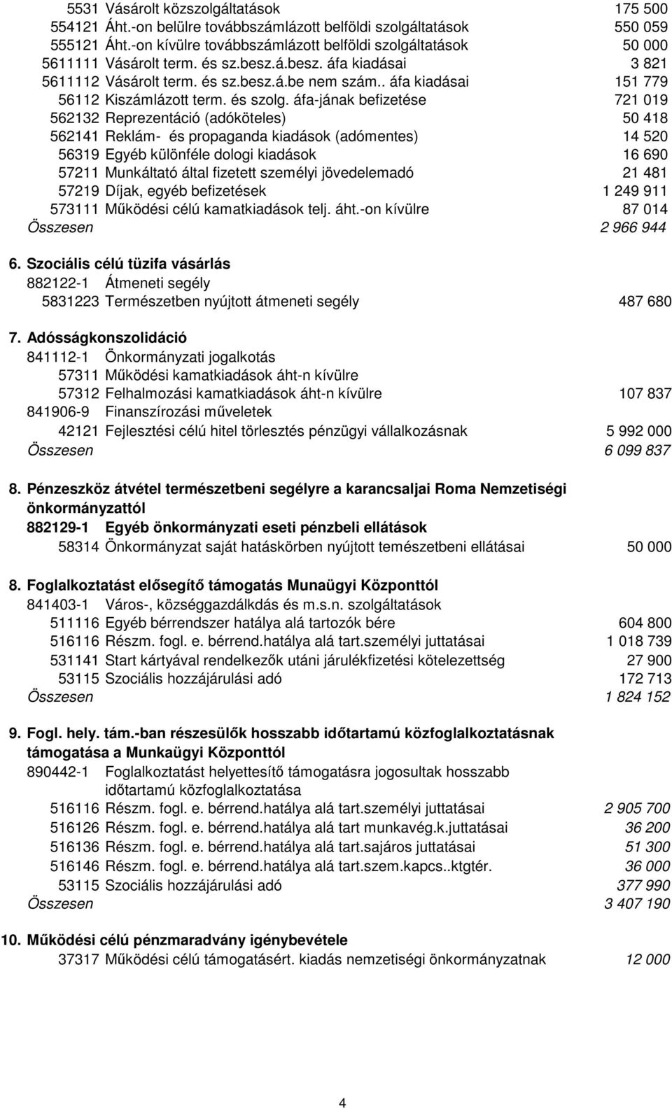 . áfa kiadásai 151 779 56112 Kiszámlázott term. és szolg.