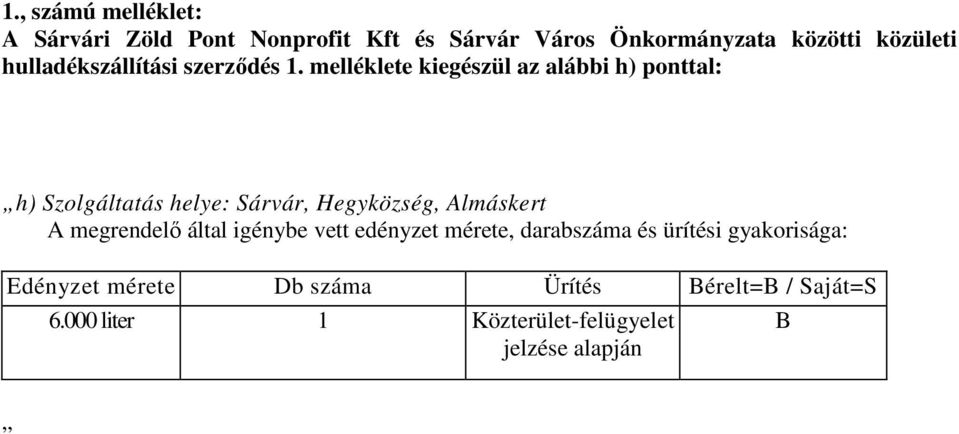 melléklete kiegészül az alábbi h) ponttal: h) Szolgáltatás helye: Sárvár, Hegyközség, Almáskert A