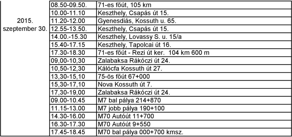 30 71-es főút - Rezi út ker. 104 km 600 m 13,30-15,10 75-ös főút 67+000 15,30-17,10 Nova Kossuth út 7.