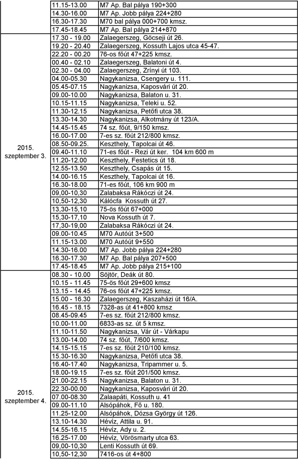 111. 05.45-07.15 Nagykanizsa, Kaposvári út 20. 09.00-10.00 Nagykanizsa, Balaton u. 31. 10.15-11.15 Nagykanizsa, Teleki u. 52. 11.30-12.15 Nagykanizsa, Petőfi utca 38. 13.30-14.