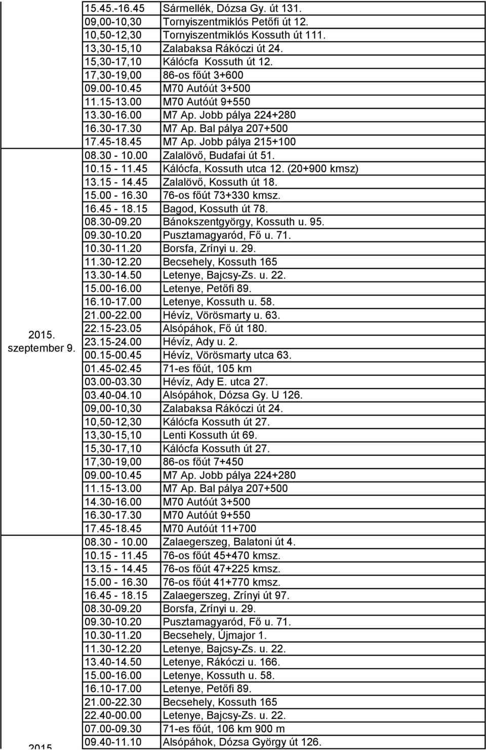 45-18.45 M7 Ap. Jobb pálya 215+100 08.30-10.00 Zalalövő, Budafai út 51. 10.15-11.45 Kálócfa, Kossuth utca 12. (20+900 kmsz) 13.15-14.45 Zalalövő, Kossuth út 18. 15.00-16.30 76-os főút 73+330 kmsz. 16.