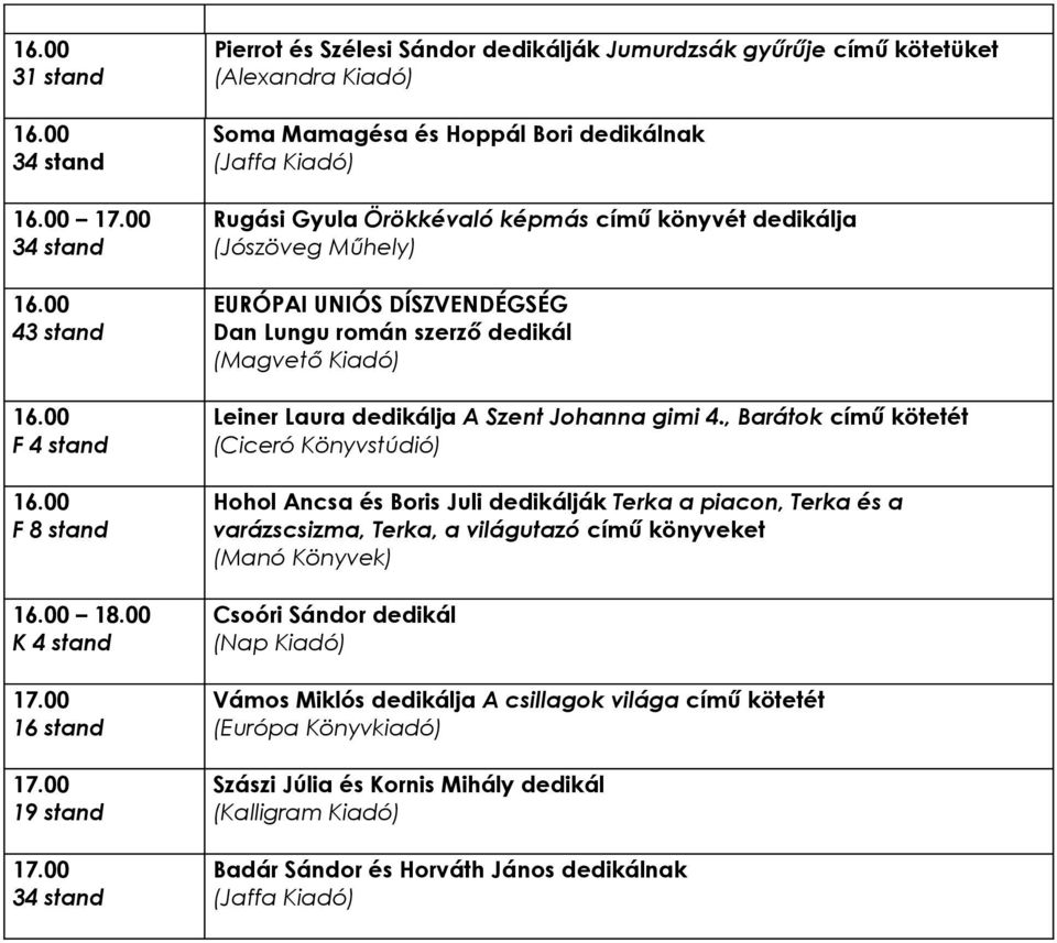 könyvét dedikálja (Jószöveg Műhely) Dan Lungu román szerző dedikál (Magvető Kiadó) Leiner Laura dedikálja A Szent Johanna gimi 4.