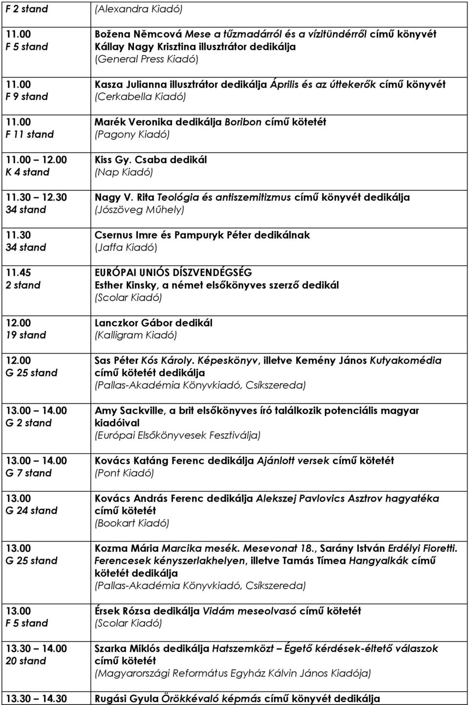 úttekerők című könyvét (Cerkabella Kiadó) Marék Veronika dedikálja Boribon című kötetét Kiss Gy. Csaba dedikál (Nap Kiadó) Nagy V.