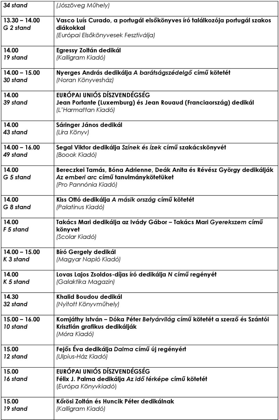 barátságszédelgő című kötetét (Noran Könyvesház) Jean Portante (Luxemburg) és Jean Rouaud (Franciaország) dedikál (L Harmattan Kiadó) Sáringer János dedikál (Líra Könyv) Segal Viktor dedikálja Színek