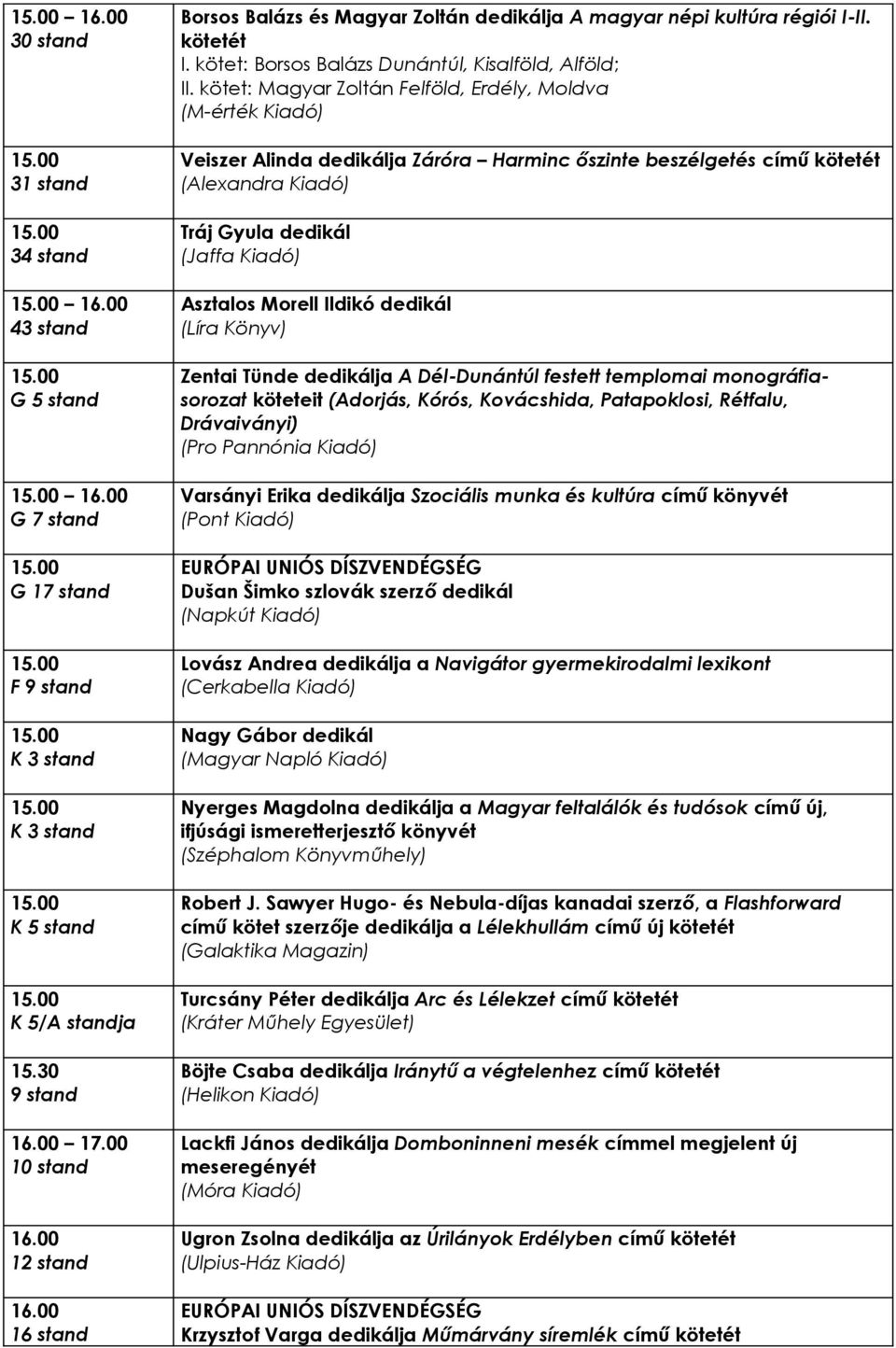 kötet: Magyar Zoltán Felföld, Erdély, Moldva (M-érték Kiadó) Veiszer Alinda dedikálja Záróra Harminc őszinte beszélgetés című kötetét Tráj Gyula dedikál Asztalos Morell Ildikó dedikál (Líra Könyv)